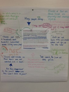 Group Annotations on a passage from All Quiet on the Western Front.